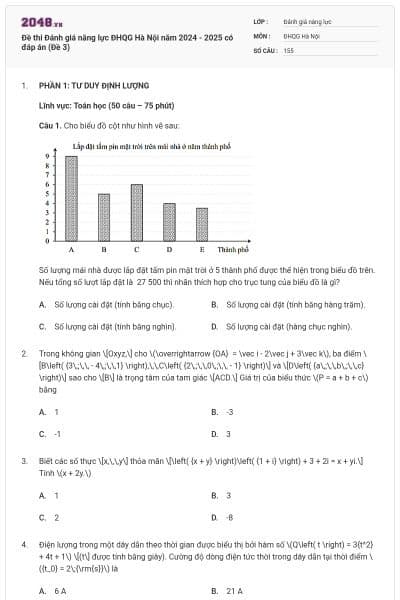 Đề thi Đánh giá năng lực ĐHQG Hà Nội năm 2024 - 2025 có đáp án (Đề 3)
