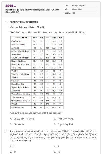 Đề thi Đánh giá năng lực ĐHQG Hà Nội năm 2024 - 2025 có đáp án (Đề 14)