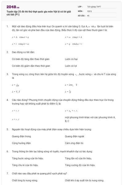 Tuyển tập 25 đề thi thử thpt quốc gia môn Vật lý có lời giải chi tiết (P1)