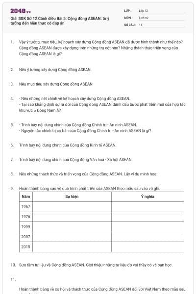 Giải SGK Sử 12 Cánh diều Bài 5: Cộng đồng ASEAN: từ ý tưởng đến hiện thực có đáp án