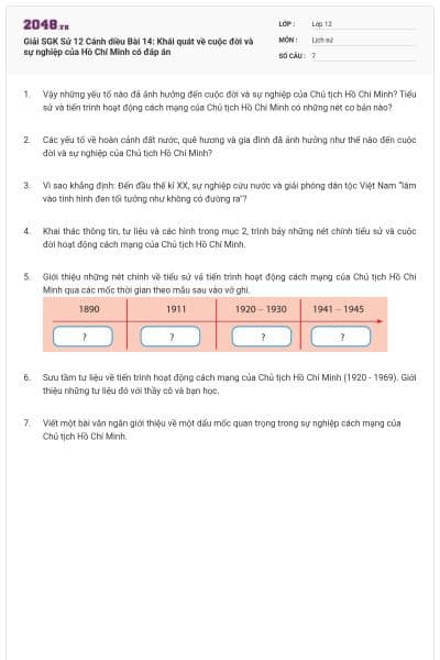 Giải SGK Sử 12 Cánh diều Bài 14: Khái quát về cuộc đời và sự nghiệp của Hồ Chí Minh có đáp án