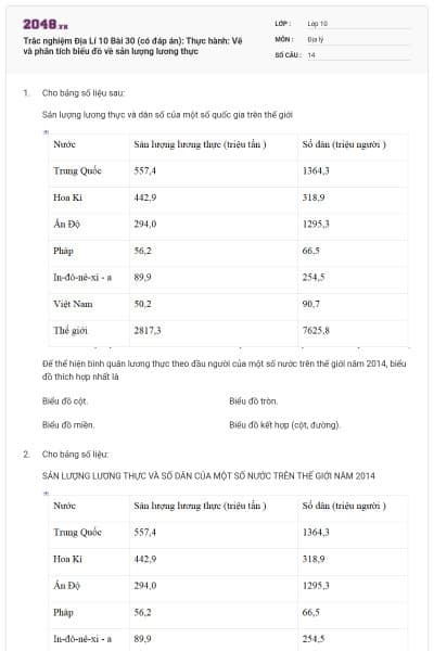 Trắc nghiệm Địa Lí 10 Bài 30 (có đáp án): Thực hành: Vẽ và phân tích biểu đồ về sản lượng lương thực
