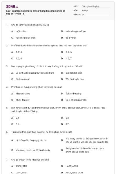 650+ câu trắc nghiệm Hệ thống thông tin công nghiệp có đáp án - Phần 18