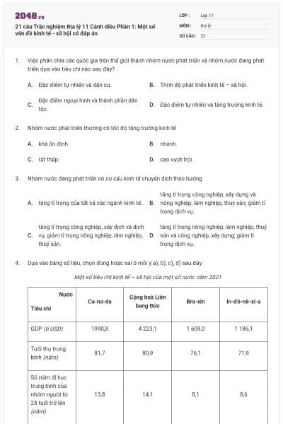 21 câu Trắc nghiệm Địa lý 11 Cánh diều Phần 1: Một số vấn đề kinh tế - xã hội có đáp án
