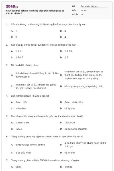 650+ câu trắc nghiệm Hệ thống thông tin công nghiệp có đáp án - Phần 21