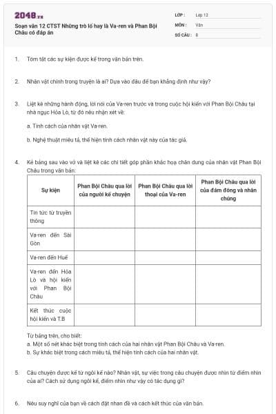 Soạn văn 12 CTST Những trò lố hay là Va-ren và Phan Bội Châu có đáp án