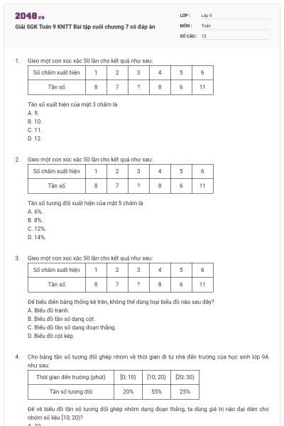 Giải SGK Toán 9 KNTT Bài tập cuối chương 7 có đáp án