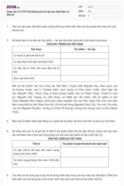 Soạn văn 12 CTST Hệ thống hóa về văn học Việt Nam có đáp án