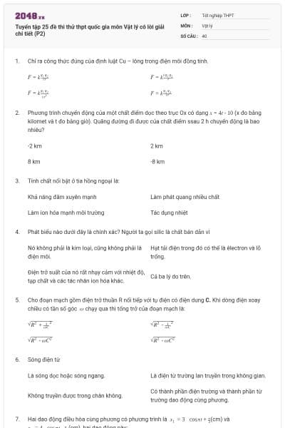 Tuyển tập 25 đề thi thử thpt quốc gia môn Vật lý có lời giải chi tiết (P2)