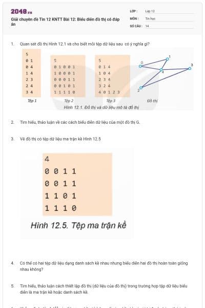 Giải chuyên đề Tin 12 KNTT Bài 12: Biểu diễn đồ thị có đáp án