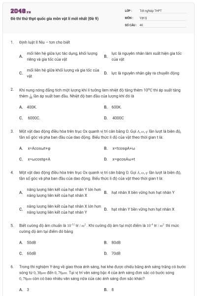 Đề thi thử thpt quốc gia môn vật lí mới nhất (Đề 9)