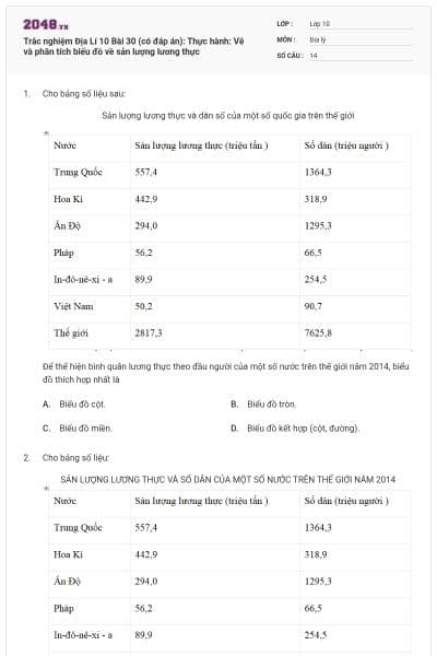 Trắc nghiệm Địa Lí 10 Bài 30 (có đáp án): Thực hành: Vẽ và phân tích biểu đồ về sản lượng lương thực