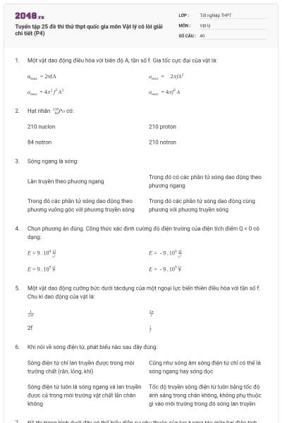 Tuyển tập 25 đề thi thử thpt quốc gia môn Vật lý có lời giải chi tiết (P4)