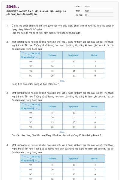 Giải SGK Toán 9 CD Bài 1. Mô tả và biểu diễn dữ liệu trên các bảng, biểu đồ có đáp án