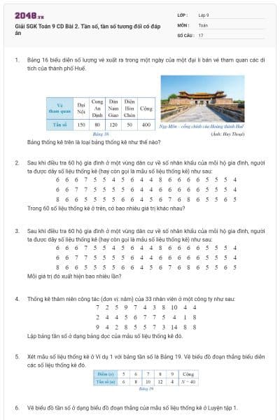 Giải SGK Toán 9 CD Bài 2. Tần số, tần số tương đối có đáp án