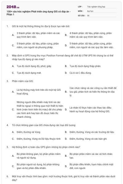 100+ câu trắc nghiệm Phát triển ứng dụng GIS có đáp án - Phần 1