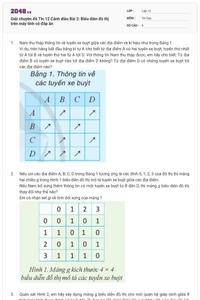 Giải chuyên đề Tin 12 Cánh diều Bài 2: Biểu diễn đồ thị trên máy tính có đáp án