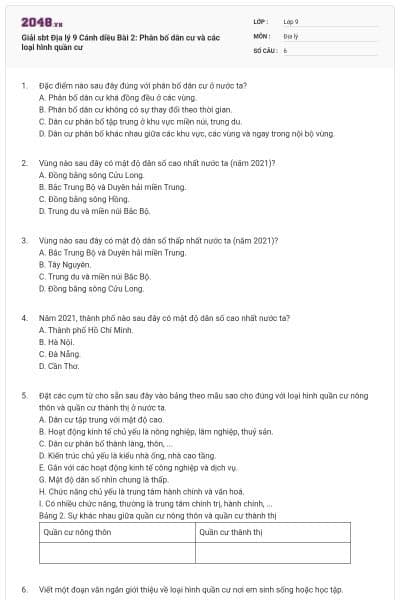Giải sbt Địa lý 9 Cánh diều Bài 2: Phân bố dân cư và các loại hình quần cư