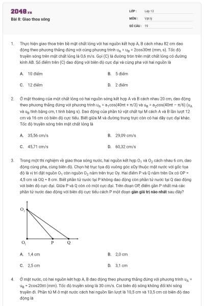 Bài 8: Giao thoa sóng