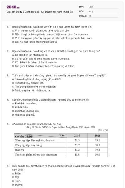 Giải sbt Địa lý 9 Cánh diều Bài 13: Duyên hải Nam Trung Bộ