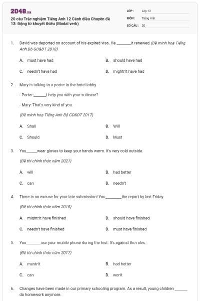 20 câu Trắc nghiệm Tiếng Anh 12 Cánh diều Chuyên đề 13: Động từ khuyết thiếu (Modal verb)
