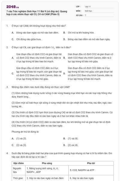 7 câu  Trắc nghiệm Sinh Học 11 Bài 9 (có đáp án): Quang hợp ở các nhóm thực vật C3, C4 và CAM (Phần 3)