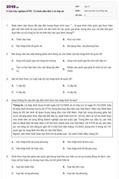 9 Câu trắc nghiệm KTPL 12 Cánh diều Bài 2 có đáp án