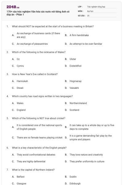 170+ câu trắc nghiệm Văn hóa các nước nói tiếng Anh có đáp án - Phần 1
