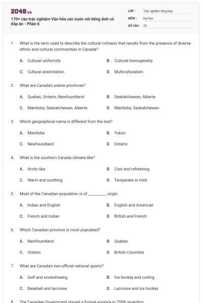 170+ câu trắc nghiệm Văn hóa các nước nói tiếng Anh có đáp án - Phần 6