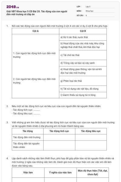 Giải VBT Khoa học 5 CD Bài 20. Tác động của con người đến môi trường có đáp án
