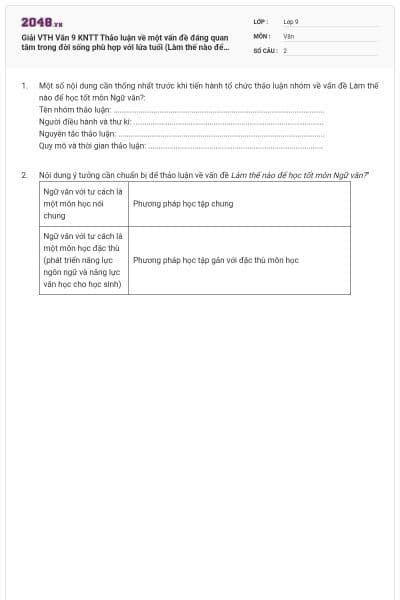 Giải VTH Văn 9 KNTT Thảo luận về một vấn đề đáng quan tâm trong đời sống phù hợp với lứa tuổi (Làm thế nào để học tốt môn Ngữ văn?)