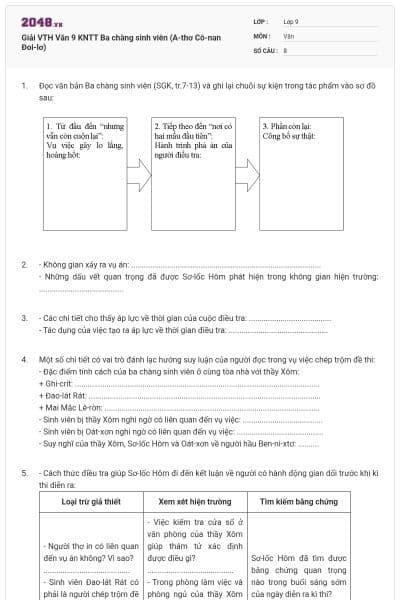Giải VTH Văn 9 KNTT Ba chàng sinh viên (A-thơ Cô-nan Đoi-lơ)