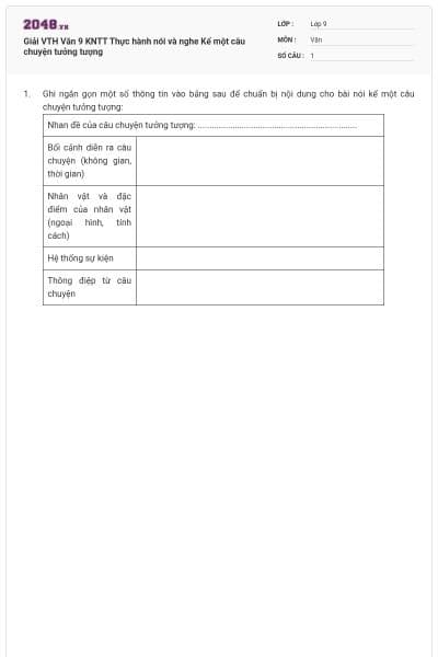 Giải VTH Văn 9 KNTT Thực hành nói và nghe Kể một câu chuyện tưởng tượng