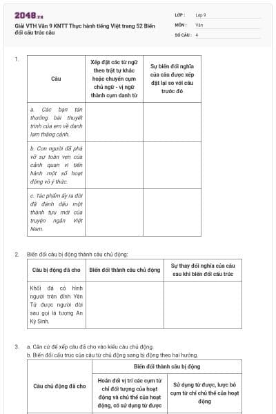 Giải VTH Văn 9 KNTT Thực hành tiếng Việt trang 52 Biến đổi cấu trúc câu