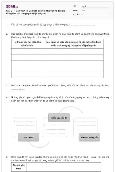 Giải VTH Văn 9 KNTT Văn hóa đọc với nhà văn và độc giả trong thời đại công nghệ số (Hà Ngân)