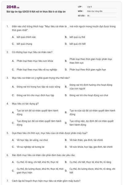 Bài tập ôn tập GDCD 8 Kết nối tri thức Bài 6 có đáp án