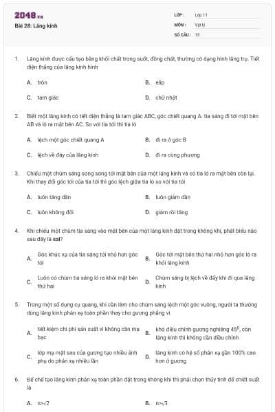 Bài 28: Lăng kính