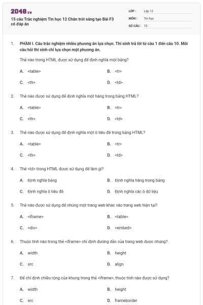 15 câu Trắc nghiệm Tin học 12 Chân trời sáng tạo Bài F3 có đáp án