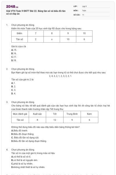 Giải VTH Toán 9 KNTT Bài 22. Bảng tần số và biểu đồ tần số có đáp án