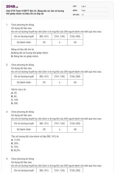 Giải VTH Toán 9 KNTT Bài 24. Bảng tần số, tần số tương đối ghép nhóm và biểu đồ có đáp án