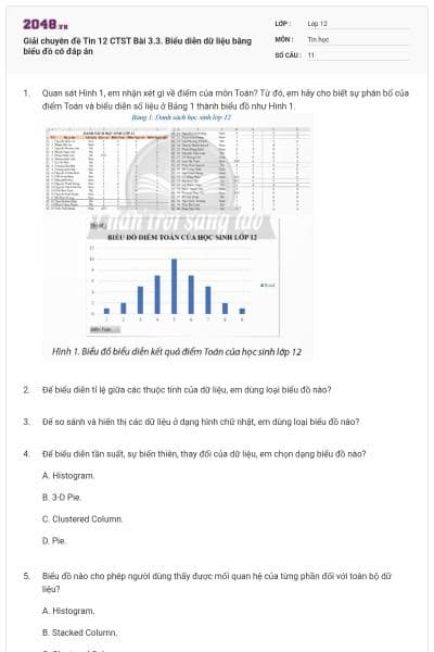 Giải chuyên đề Tin 12 CTST Bài 3.3. Biểu diễn dữ liệu bằng biểu đồ có đáp án