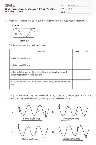 30 câu trắc nghiệm ôn thi tốt nghiệp THPT môn Vật Lý Chủ đề 4: Sóng có đáp án