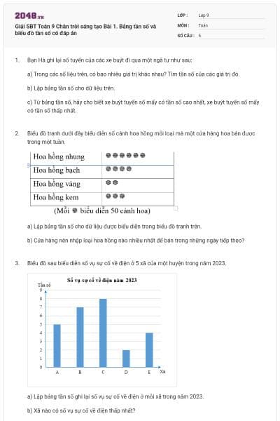 Giải SBT Toán 9 Chân trời sáng tạo Bài 1. Bảng tần số và biểu đồ tần số có đáp án
