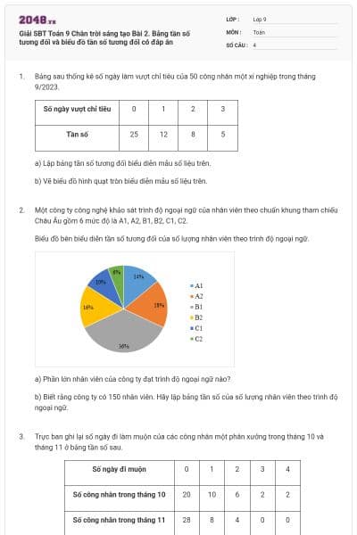 Giải SBT Toán 9 Chân trời sáng tạo Bài 2. Bảng tần số tương đối và biểu đồ tần số tương đối có đáp án