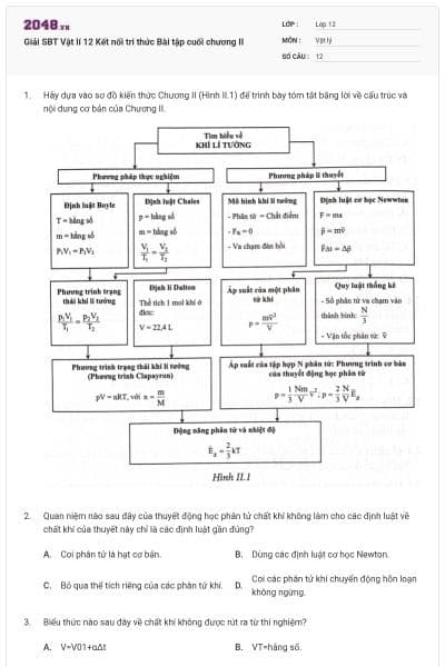 Giải SBT Vật lí 12 Kết nối tri thức Bài tập cuối chương II