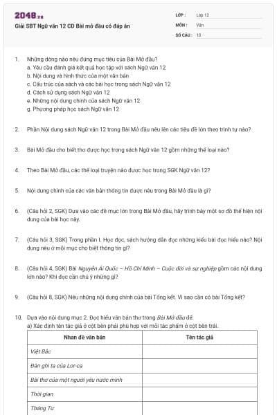 Giải SBT Ngữ văn 12 CD Bài mở đầu có đáp án