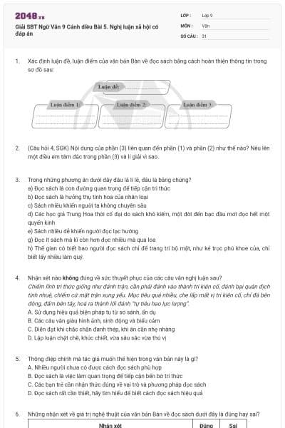 Giải SBT Ngữ Văn 9 Cánh diều Bài 5. Nghị luận xã hội có đáp án