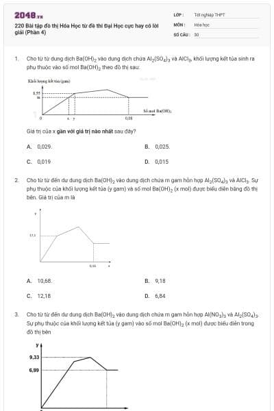 220 Bài tập đồ thị Hóa Học từ đề thi Đại Học cực hay có lời giải (Phần 4)