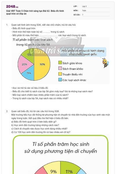 Giải VBT Toán 5 Chân trời sáng tạo Bài 62. Biểu đồ hình quạt tròn có đáp án