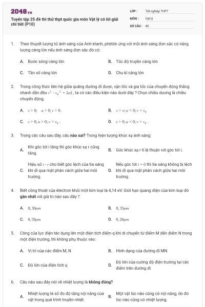 Tuyển tập 25 đề thi thử thpt quốc gia môn Vật lý có lời giải chi tiết (P10)